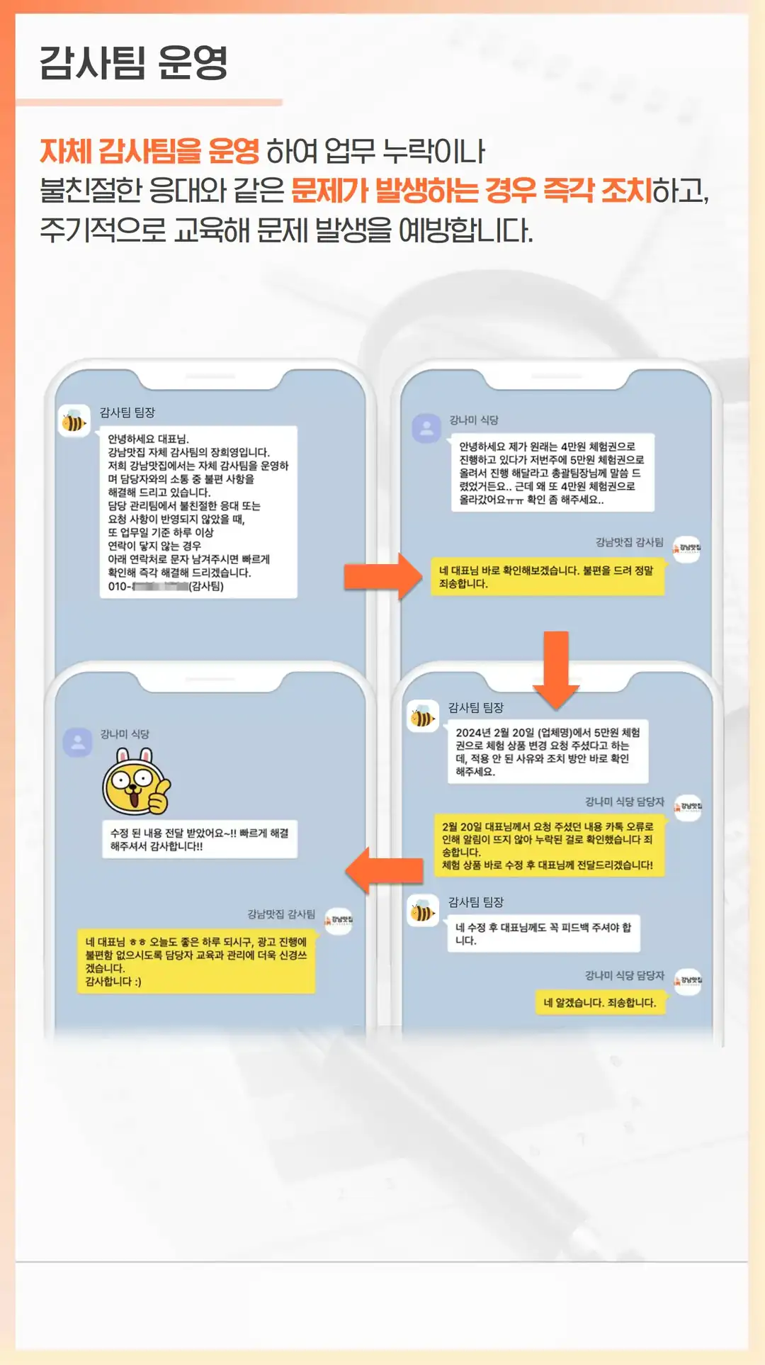 가곡동 마케팅