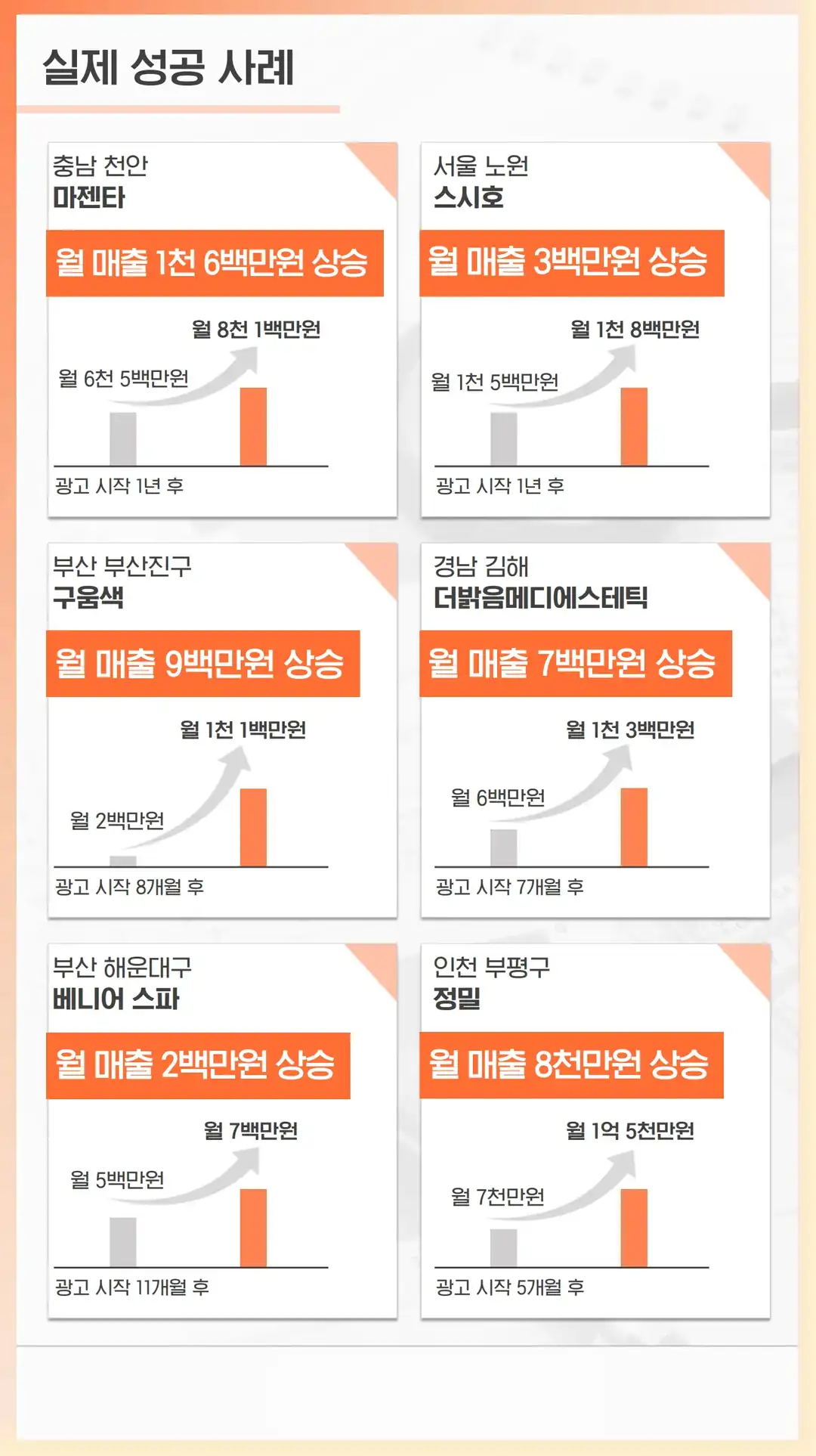 가곡동 마케팅
