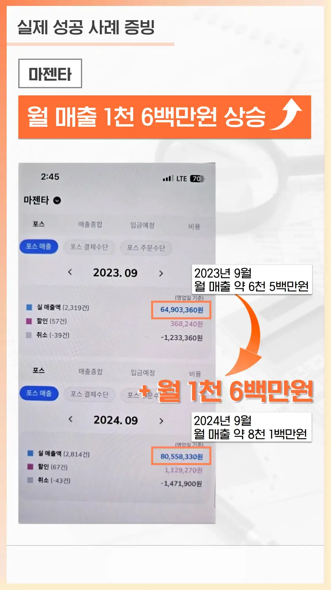 가곡동 마케팅