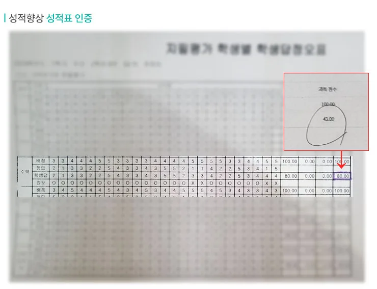 광명동 와와센터 성적향상 사례3
